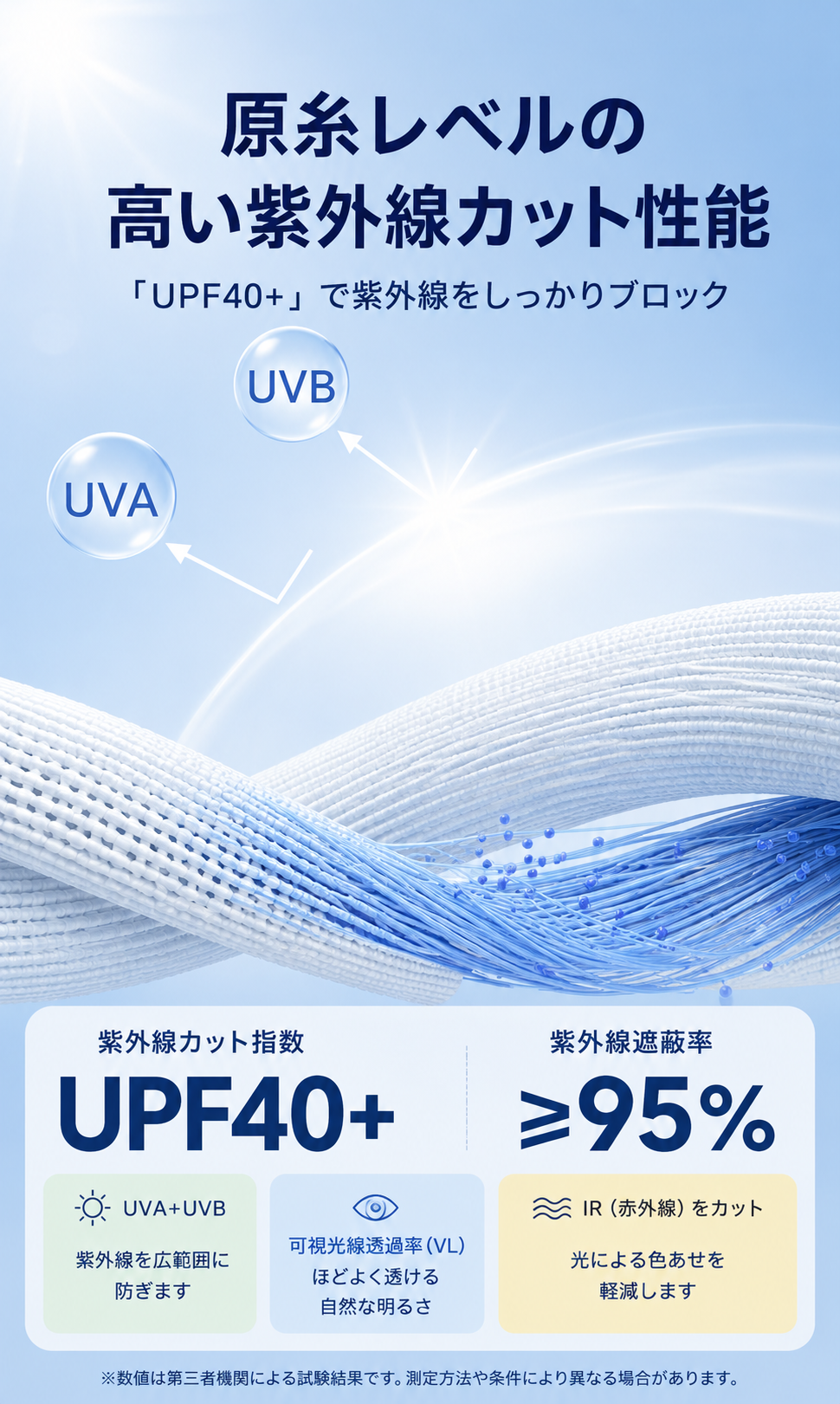 UVカット 冷感速乾シャツジャケット ユニセックス S0041